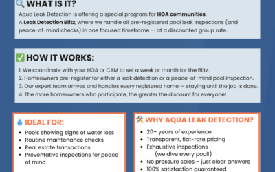 Introducing the Leak Detection Blitz: A Smarter Way to Serve Your Community