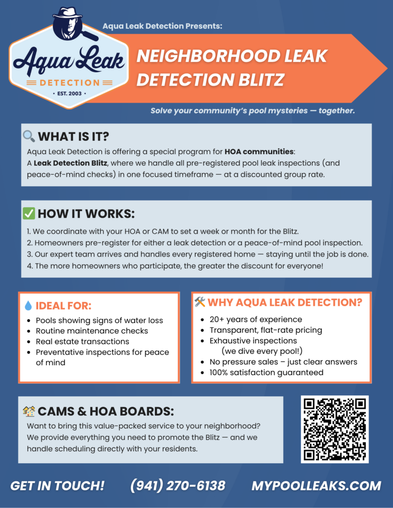 Aqua Leak Neighborhood Leak Detection Blitz